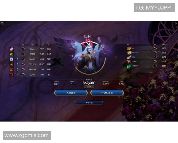 从零起步掌握DOTA2比赛技巧与经验分享全攻略 从零起步掌握DOTA2比赛技巧与经验分享全攻略