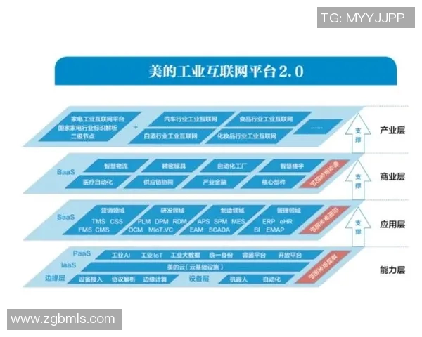 城市联赛特别报道:西安排球队转型之路的挑战与机遇分析 城市联赛特别报道:西安排球队转型之路的挑战与机遇分析