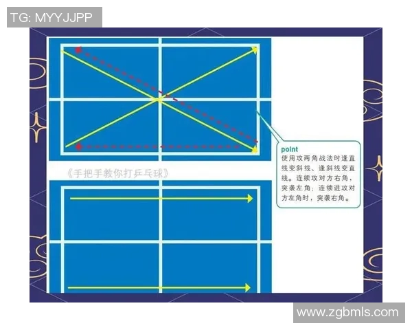 南京乒乓球队进攻战术解析与深度剖析乒乓球技巧的秘密