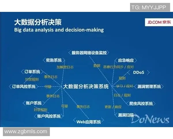 成都乒乓球队个人能力表现的数据分析与发展建议探讨