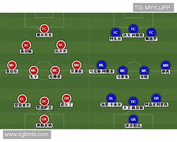 广州足球队与北京足球队赛后战术分析与复盘总结