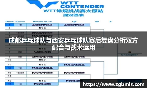 成都乒乓球队与西安乒乓球队赛后复盘分析双方配合与战术运用